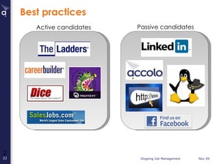 Best practices Active candidates Passive candidates 