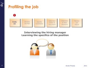 Hcn training process overview 11-10-11 | PPT