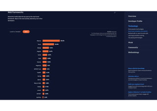Alle
Rechte
liegen
bei
Peter
Hecker.
Vervielfältigung
ist
nicht
erlaubt.
 