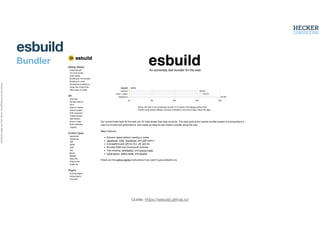 Alle
Rechte
liegen
bei
Peter
Hecker.
Vervielfältigung
ist
nicht
erlaubt.
esbuild
Bundler
Quelle: https://esbuild.github.io/
 