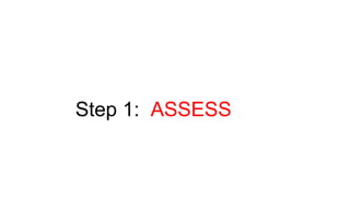 Step 1: ASSESS
 