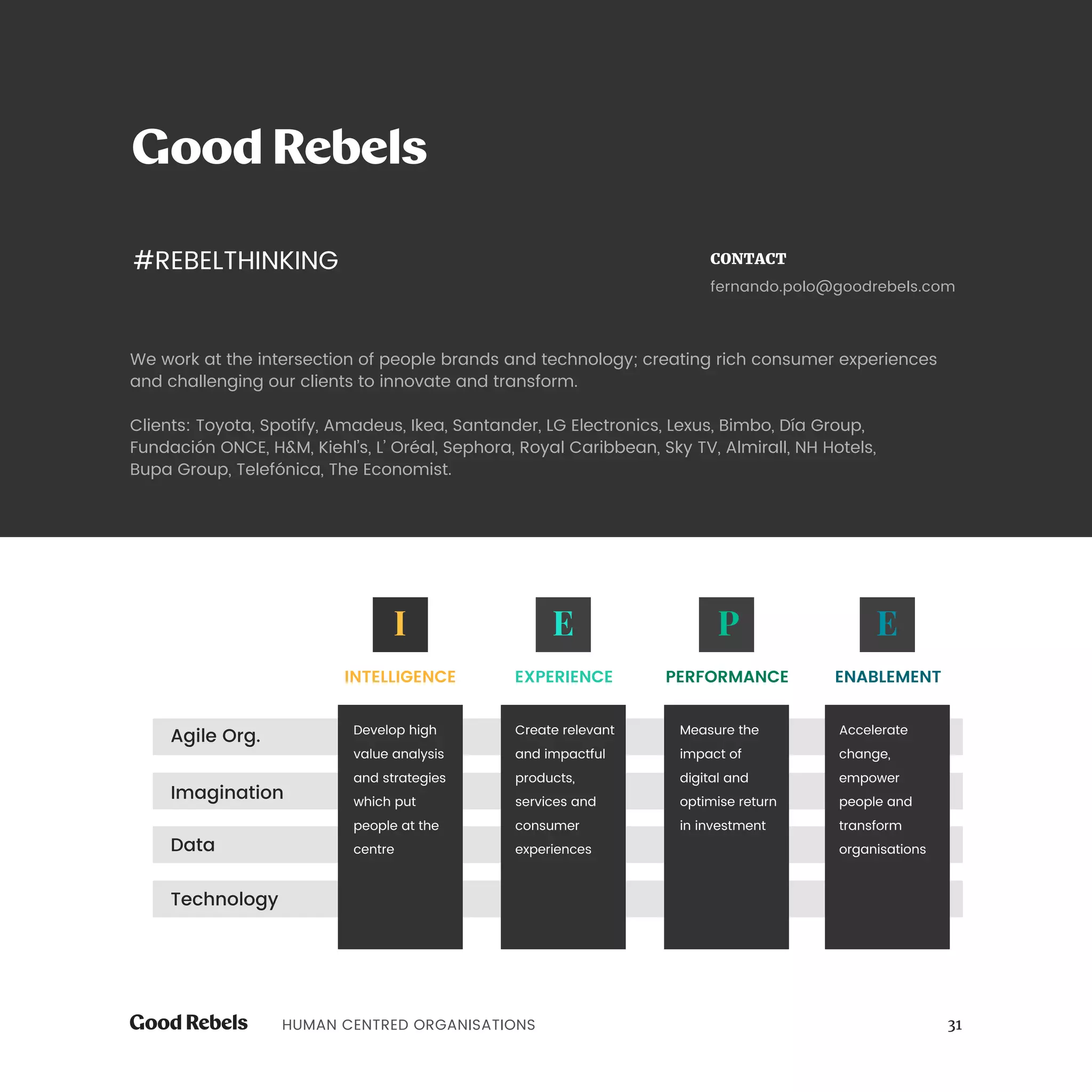 31HUMAN CENTRED ORGANISATIONS
We work at the intersection of people brands and technology; creating rich consumer experiences
and challenging our clients to innovate and transform.
Clients: Toyota, Spotify, Amadeus, Ikea, Santander, LG Electronics, Lexus, Bimbo, Día Group,
Fundación ONCE, HM, Kiehl’s, L’ Oréal, Sephora, Royal Caribbean, Sky TV, Almirall, NH Hotels,
Bupa Group, Telefónica, The Economist.
CONTACT
fernando.polo@goodrebels.com
Develop high
value analysis
and strategies
which put
people at the
centre
Create relevant
and impactful
products,
services and
consumer
experiences
Measure the
impact of
digital and
optimise return
in investment
Accelerate
change,
empower
people and
transform
organisations
INTELLIGENCE EXPERIENCE PERFORMANCE ENABLEMENT
Agile Org.
Imagination
Data
Technology
#REBELTHINKING
 