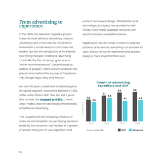 10
From advertising to
experience
In the 1960s, the television reigned supreme;
it was the most effective advertising medium.
Advertising was a tool used by corporations
to maintain a certain level of control over the
market, but with the introduction of the Internet,
everything changed. Traditional advertising
(controlled by the company) gave way to
“online recommendations” (decentralised by
millions of people). Online recommendation; the
phenomenon behind the success of Tripadvisor,
Yelp, Google Maps, eBay and Amazon.
For over 100 years, investment in advertising has
remained stagnant, somewhere between 1-1.25%
of the United State’s GDP. Over the last 6 years
that number has dropped to 0.95%, a trend
which makes clear the decreasing effectiveness
of traditional advertising.
This, coupled with the increasing influence of
online recommendation on purchasing decisions
made by the consumer, has resulted in a greater
emphasis being put on user experience and
product and service design. Globalisation and
technological progress has provided us with
cheap, more readily available resources with
which to reduce competitive barriers.
Digitilisation has also made it easier to replicate
products and services; everything is a lot easier to
copy, and so consumer experience and product
design is more important than ever.
Source: Zenith/IMF
 