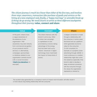 22
At this point, citizens have
a vague awareness of
the existence of your
organisation. Their
awareness may stem directly
from commercial recognition
of your products and/or
services, or, alternatively,
campaigns, sponsorships
or initiatives related to your
organisation centred around
CSR or social innovation
(Shell’s Eco Marathon, for
example).
The citizen interacts with the
brand in some way. Often
a citizen-led campaign
is capitalised on and
promoted by a brand, taking
advantage of the energy
that has been built up by
citizens. Advances in digital
technology have maximised
the impact of these kinds of
events.
A deeper connection is made
through a relationship with
the consumer. In some cases
the brand acts as a platform
which generates economic
value for the consumer
(a SAP consultant, for
example, or a property owner
advertising through AirBnB). A
more continuous co-creation
relationship might also come
into existence, especially if the
brand is able to develop a
deep, emotional connection
with the consumer through
the values the organisation
represents or stands for.
The citizen journey is much less linear than either of the first two, and involves
three steps: awareness, transaction (the purchase of goods and services or the
hiring of a new employee) and, finally, a ‘happy marriage’ or amicable break up
if things do go wrong. We need citizens to arrive at three different touchpoints
throughout their journey: value, connect and share.
Value Connect Share
The societal value generated by a company in terms of impact and innovation, will often result in
a more robust, long-lasting relationship with the consumer.
 