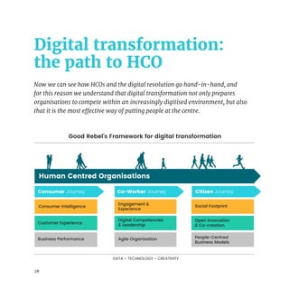 28
Digital transformation:
the path to HCO
Good Rebel’s Framework for digital transformation
Now we can see how HCOs and the digital revolution go hand-in-hand, and
for this reason we understand that digital transformation not only prepares
organisations to compete within an increasingly digitised environment, but also
that it is the most effective way of putting people at the centre.
DATA - TECHNOLOGY - CREATIVITY
Consumer Intelligence
Customer Experience
Business Performance
Engagement 
Experience
Digital Competencies
 Leadership
Agile Organisation
Social Footprint
Open Innovation
 Co-creation
People-Centred
Business Models
Consumer Journey
Human Centred Organisations
Co-Worker Journey Citizen Journey
 
