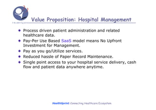 Value Proposition: Hospital Management

Process driven patient administration and related
healthcare data.
Pay-Per Use Based SaaS model means No Upfront
Investment for Management.
Pay as you go/Utilize services.
Reduced hassle of Paper Record Maintenance.
Single point access to your hospital service delivery, cash
flow and patient data anywhere anytime.




               HealthSprint: Connecting Healthcare Ecosystem
 