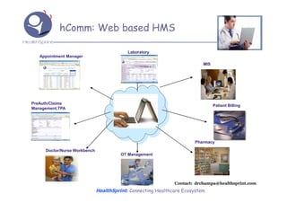 hComm: Web based HMS

                                           Laboratory
   Appointment Manager
                                                                          MIS




PreAuth/Claims
                                                                                Patient Billing
Management,TPA




                                                                      Pharmacy

     Doctor/Nurse Workbench
                                        OT Management




                                                              Contact: drchampa@healthsprint.com
                              HealthSprint: Connecting Healthcare Ecosystem
 