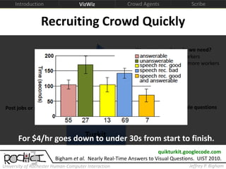 Crowd Agents: Interactive Crowd-Powered Systems in the Real World | PPTX
