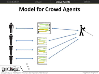 Crowd Agents: Interactive Crowd-Powered Systems in the Real World | PPTX