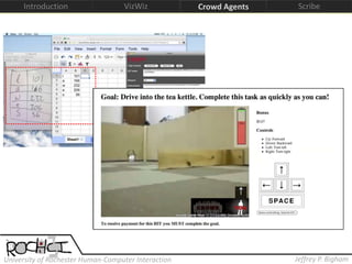 Crowd Agents: Interactive Crowd-Powered Systems in the Real World | PPTX