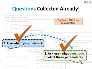 20 / 28
Questions Collected Already!
1. Use which parameters ?
2. Ask user what questions
to elicit these parameters?
Yelp...