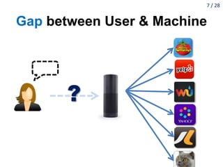 7 / 28
Gap between User & Machine
?
 