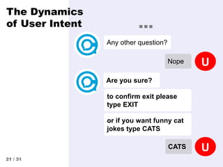 Nope U
U
The Dynamics
of User Intent
Are you sure?
Any other question?
to confirm exit please
type EXIT
or if you want fun...