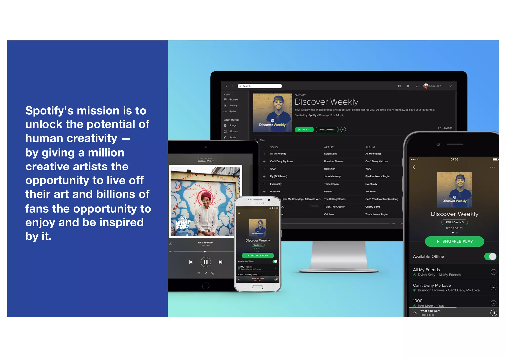 Spotify’s mission is to
unlock the potential of
human creativity —
by giving a million
creative artists the
opportunity to live off
their art and billions of
fans the opportunity to
enjoy and be inspired
by it.
 