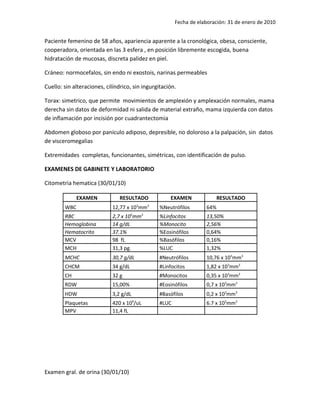 Fecha de elaboración: 31 de enero de 2010


Paciente femenino de 58 años, apariencia aparente a la cronológica, obesa, consciente,
cooperadora, orientada en las 3 esfera , en posición libremente escogida, buena
hidratación de mucosas, discreta palidez en piel.

Cráneo: normocefalos, sin endo ni exostois, narinas permeables

Cuello: sin alteraciones, cilíndrico, sin ingurgitación.

Torax: simetrico, que permite movimientos de amplexión y amplexación normales, mama
derecha sin datos de deformidad ni salida de material extraño, mama izquierda con datos
de inflamación por incisión por cuadrantectomia

Abdomen globoso por panículo adiposo, depresible, no doloroso a la palpación, sin datos
de visceromegalias

Extremidades completas, funcionantes, simétricas, con identificación de pulso.

EXAMENES DE GABINETE Y LABORATORIO

Citometria hematica (30/01/10)

              EXAMEN            RESULTADO                 EXAMEN               RESULTADO
                                          3       3
        WBC                 12,77 x 10 mm             %Neutrófilos       64%
                                      5       3
        RBC                 2,7 x 10 mm               %Linfocitos        13,50%
        Hemoglobina         14 g/dL                   %Monocito          2,56%
        Hematocrito         37.1%                     %Eosinófilos       0,64%
        MCV                 98 fL                     %Basófilos         0,16%
        MCH                 31,3 pg.                  %LUC               1,32%
        MCHC                30,7 g/dL                 #Neutrófilos       10,76 x 103mm3
        CHCM                34 g/dL                   #Linfocitos        1,82 x 103mm3
        CH                  32 g                      #Monocitos         0,35 x 103mm3
        RDW                 15,00%                    #Eosinófilos       0,7 x 103mm3
        HDW                 3,2 g/dL                  #Basófilos         0,2 x 103mm3
        Plaquetas           420 x 109/uL              #LUC               6.7 x 103mm3
        MPV                 11,4 fL




Examen gral. de orina (30/01/10)
 