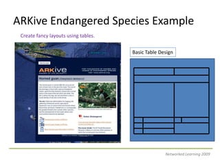 ARKive Endangered Species ExampleCreate fancy layouts using tables.Basic Table DesignNetworked Learning 2009