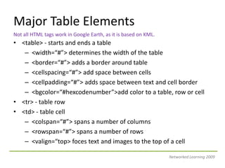 Major Table ElementsNot all HTML tags work in Google Earth, as it is based on KML.<table> - starts and ends a table<width=“#”> determines the width of the table<border=“#”> adds a border around table<cellspacing=“#”> add space between cells<cellpadding=“#”> adds space between text and cell border<bgcolor=“#hexcodenumber”>add color to a table, row or cell<tr> - table row<td> - table cell<colspan=“#”> spans a number of columns<rowspan=“#”> spans a number of rows<valign=“top> foces text and images to the top of a cellNetworked Learning 2009