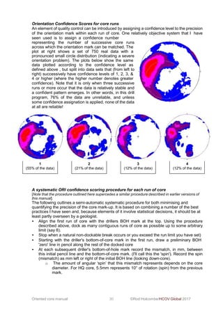 HCOVG_oriented_core_procedures.docx