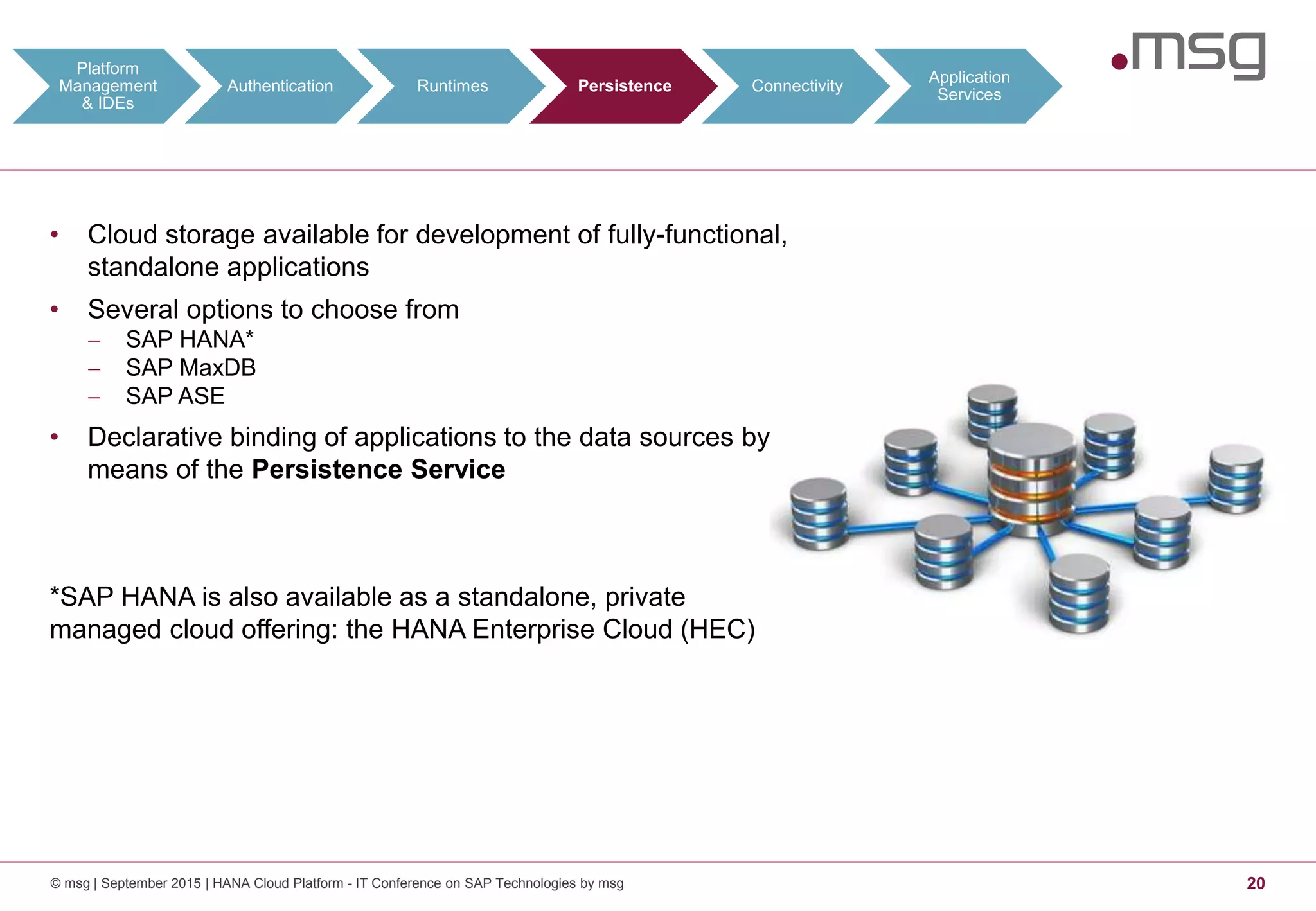• Cloud storage available for development of fully-functional,
standalone applications
• Several options to choose from
 SAP HANA*
 SAP MaxDB
 SAP ASE
• Declarative binding of applications to the data sources by
means of the Persistence Service
*SAP HANA is also available as a standalone, private
managed cloud offering: the HANA Enterprise Cloud (HEC)
Platform
Management
& IDEs
Authentication Runtimes Persistence Connectivity
Application
Services
© msg | September 2015 | HANA Cloud Platform - IT Conference on SAP Technologies by msg 20
 