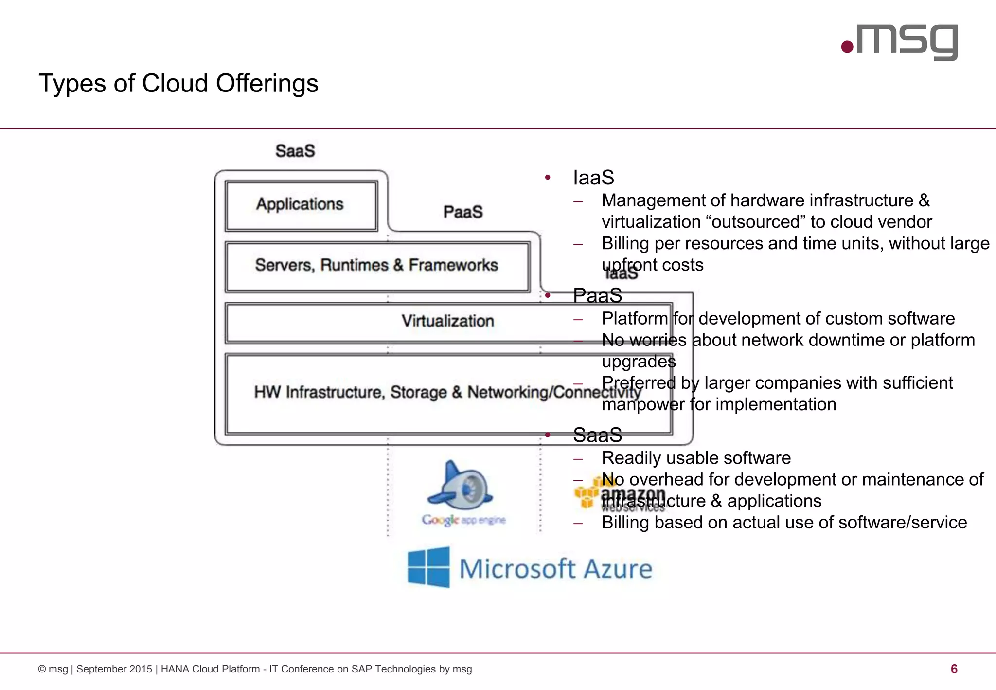 Types of Cloud Offerings
© msg | September 2015 | HANA Cloud Platform - IT Conference on SAP Technologies by msg 6
• IaaS
 Management of hardware infrastructure &
virtualization “outsourced” to cloud vendor
 Billing per resources and time units, without large
upfront costs
• PaaS
 Platform for development of custom software
 No worries about network downtime or platform
upgrades
 Preferred by larger companies with sufficient
manpower for implementation
• SaaS
 Readily usable software
 No overhead for development or maintenance of
infrastructure & applications
 Billing based on actual use of software/service
 