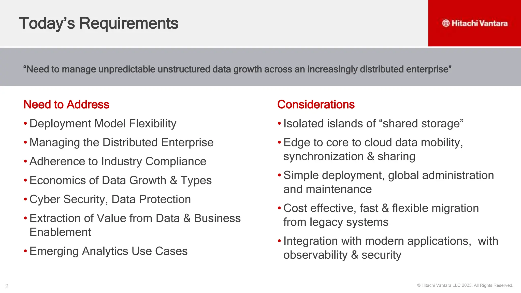 Visual Reference: Hcp Anywhere Enterprise Customer V2 Pptx