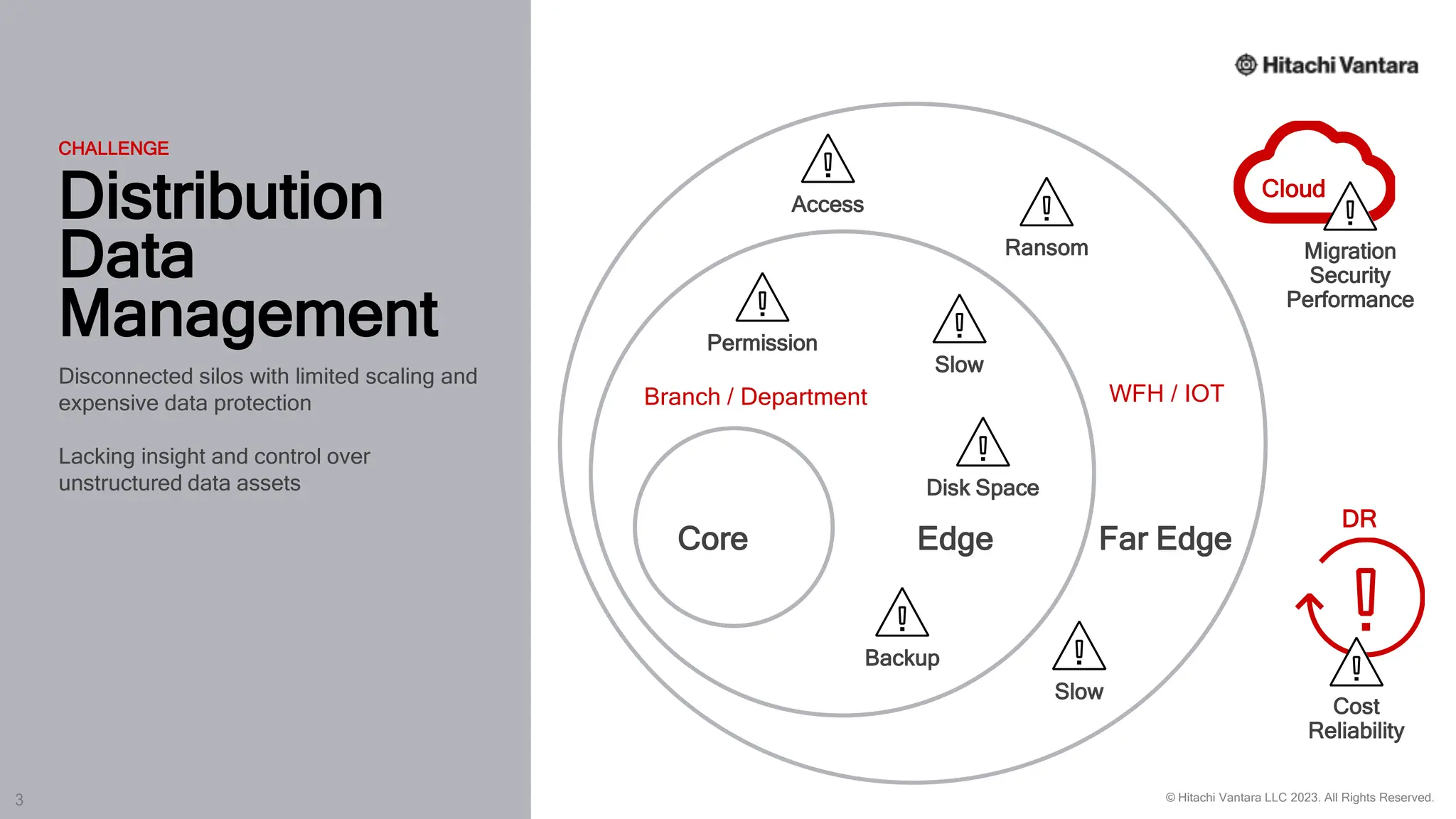 hcp-anywhere-enterprise-customer-v2.pptx