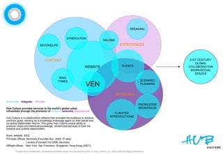 Stan Stalnaker - CUD Solution: Hub Culture Pavilion