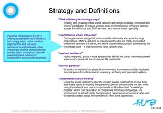 Stan Stalnaker - CUD Solution: Hub Culture Pavilion