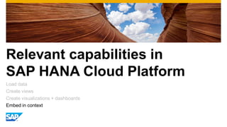Relevant capabilities in
SAP HANA Cloud Platform
Load data
Create views
Create visualizations + dashboards
Embed in context
 