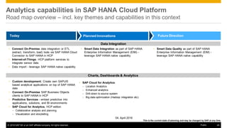 © 2016 SAP SE or an SAP affiliate company. All rights reserved. 45Public
This is the current state of planning and may be changed by SAP at any time.
Today Future DirectionPlanned Innovations
Analytics capabilities in SAP HANA Cloud Platform
Road map overview – incl. key themes and capabilities in this context
04. April 2016
• Connect On-Premise data integration or ETL
(extract, transform, load) tools via SAP HANA Cloud
Connector to SAP HANA in HCP
• Internet-of-Things: HCP platform services to
integrate sensor data
• Data import - leverage SAP HANA native capability
• Smart Data Integration as part of SAP HANA
Enterprise Information Management (EIM) -
leverage SAP HANA native capability
• Smart Data Quality as part of SAP HANA
Enterprise Information Management (EIM) -
leverage SAP HANA native capability
Data Integration
Charts, Dashboards & Analytics
• SAP Cloud for Analytics:
– Location Analytics
– Enhanced analytics
– Drill-down to source system
– Big data optimization (Hadoop integration etc)
• Custom development: Create own SAPUI5
based analytical applications on top of SAP HANA
data
• Connect On-Premise SAP Business Objects
clients to SAP HANA in HCP
• Predictive Services - embed predictive into
applications, solutions, and BI environments
• SAP Cloud for Analytics, HCP edition
– Collaborative analysis and planning
– Visualization and storytelling
 