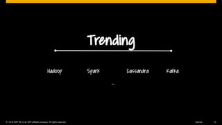 © 2016 SAP SE or an SAP affiliate company. All rights reserved. 10Internal
Trending
Hadoop Spark Cassandra Kafka
…
 