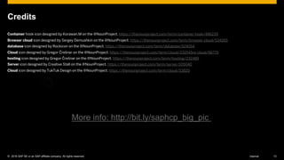 © 2016 SAP SE or an SAP affiliate company. All rights reserved. 13Internal
Credits
Container hook icon designed by Korawan.M on the @NounProject. https://thenounproject.com/term/container-hook/496239
Browser cloud icon designed by Sergey Demushkin on the @NounProject. https://thenounproject.com/term/browser-cloud/534265
database icon designed by Rockicon on the @NounProject. https://thenounproject.com/term/database/524054
Cloud icon designed by Gregor Črešnar on the @NounProject. https://thenounproject.com/term/cloud/232545re-cloud/66775
hosting icon designed by Gregor Črešnar on the @NounProject. https://thenounproject.com/term/hosting/232489
Server icon designed by Creative Stall on the @NounProject. https://thenounproject.com/term/server/105040
Cloud icon designed by TukTuk Design on the @NounProject. https://thenounproject.com/term/cloud/53820
More info: http://bit.ly/saphcp_big_pic
 