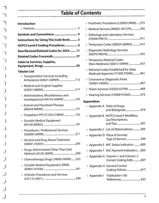 HCPCS codes list for 2024,modifiers list | PDF