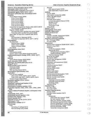 HCPCS codes list for 2024,modifiers list | PDF