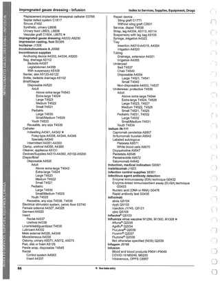 HCPCS codes list for 2024,modifiers list | PDF