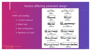 Pavement Design Loading Highway Construction and Pavement design.pdf