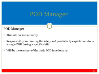 POD Manager POD Manager Absolute on site authority Responsibility for meeting the safety and productivity expectations for a a single POD during a specific shift Will be the overseer of the basic POD functionality 