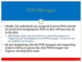 POD Manager Ideally, the individuals pre-assigned to given PODs should be involved in designing the POD so they will have buy-in to the plan  POD design really cannot be done in a vacuum by planners at “Higher Levels” and dumped on the POD manager.  No buy-in and no confidence in the plan. By pre-designating who the POD manager and supporting leaders will be at a given site, that POD manager can begin to  develop their team. 
