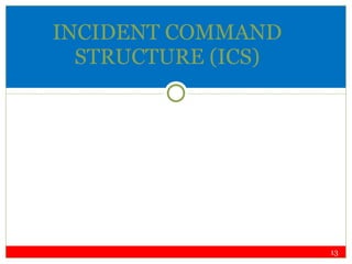 INCIDENT COMMAND STRUCTURE (ICS) 