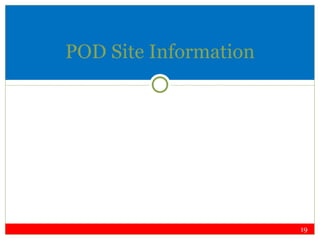 POD Site Information 