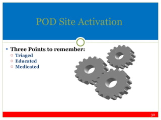 POD Site Activation Three Points to remember: Triaged Educated Medicated 