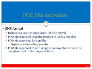 POD Site Activation SNS Arrival Delineate a location specifically for SNS arrival POD Manager and Logistics prepare to receive supplies POD Manager sign for supplies Logistics verifies orders/quantity POD Manager makes sure supplies are inventoried, secured and placed out to the proper stations. 