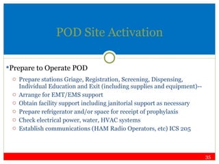 POD Site Activation Prepare stations Griage, Registration, Screening, Dispensing, Individual Education and Exit (including supplies and equipment)­­ Arrange for EMT/EMS support Obtain facility support including janitorial support as necessary Prepare refrigerator and/or space for receipt of prophylaxis Check electrical power, water, HVAC systems Establish communications (HAM Radio Operators, etc) ICS 205 Prepare to Operate POD 