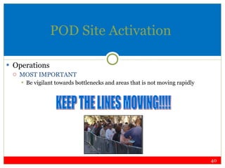 POD Site Activation Operations MOST IMPORTANT  Be vigilant towards bottlenecks and areas that is not moving rapidly KEEP THE LINES MOVING!!!! 