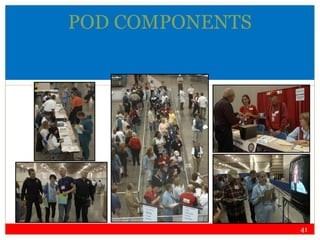 POD COMPONENTS 