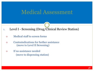 Medical Assessment Level I - Screening (Drug/Clinical Review Station) Medical staff to screen forms Contraindications for further assistance   (move to Level II Screening) If no assistance needed    (move to dispensing station) 
