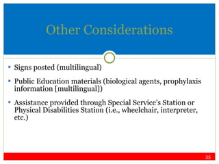 Other Considerations Signs posted (multilingual) Public Education materials (biological agents, prophylaxis information [multilingual]) Assistance provided through Special Service’s Station or Physical Disabilities Station (i.e., wheelchair, interpreter, etc.) 