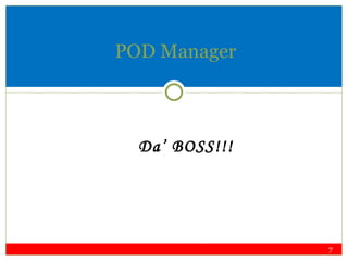 POD Manager   Da’ BOSS!!! 