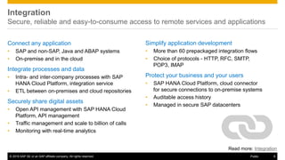 © 2016 SAP SE or an SAP affiliate company. All rights reserved. 8Public
Connect any application
• SAP and non-SAP, Java and ABAP systems
• On-premise and in the cloud
Integrate processes and data
• Intra- and inter-company processes with SAP
HANA Cloud Platform, integration service
• ETL between on-premises and cloud repositories
Securely share digital assets
• Open API management with SAP HANA Cloud
Platform, API management
• Traffic management and scale to billion of calls
• Monitoring with real-time analytics
Simplify application development
• More than 60 prepackaged integration flows
• Choice of protocols - HTTP, RFC, SMTP,
POP3, IMAP
Protect your business and your users
• SAP HANA Cloud Platform, cloud connector
for secure connections to on-premise systems
• Auditable access history
• Managed in secure SAP datacenters
Integration
Secure, reliable and easy-to-consume access to remote services and applications
Read more: Integration
 