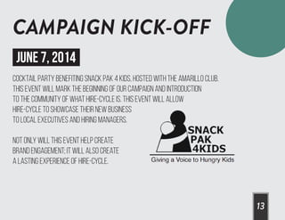 CAMPAIGN KICK-OFF
13
Cocktail party benefiting Snack Pak 4 Kids, hosted with the Amarillo Club.
This event will mark the beginning of our campaign and introduction
to the community of what Hire-Cycle is. This event will allow
Hire-Cycle to showcase their new business
to local executives and hiring managers.
Not only will this event help create
brand engagement; it will also create
a lasting experience of Hire-Cycle.
June 7, 2014
 
